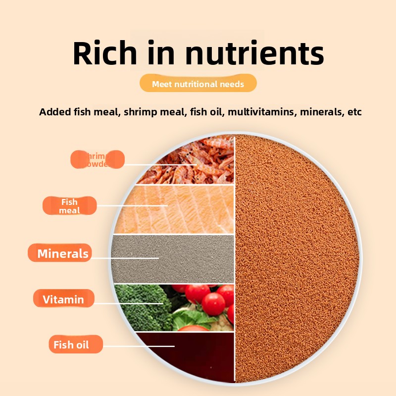 KAI DO Yüzen Mikro Peletler Gu - Baby Food With Protein incelemesi ve fiyatı