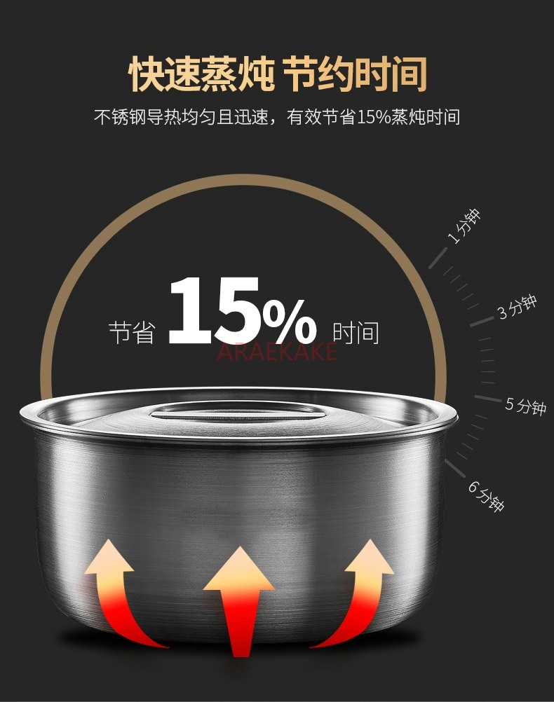 900 ml 304 paslanmaz çelik beb - Baby Food Usa incelemesi ve fiyatı
