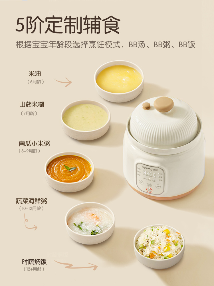 Jiuyang mikro basınçlı BB tenc - Baby Food Usa incelemesi ve fiyatı